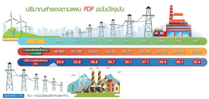 定價過高8年，潛在儲量成本超過10兆瓦