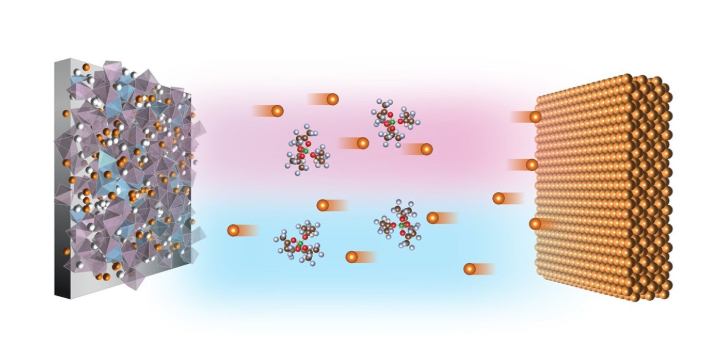 日本東北大學開發新型可充電鎂電池原型